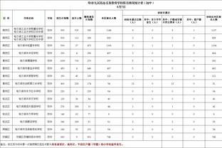 新利体育集团官网首页登陆截图3